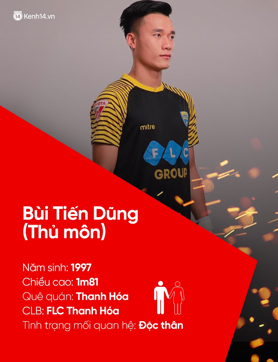 Tất tần tật về profile và tình trạng mối quan hệ của U23 Việt Nam cho các chị em! - Ảnh 1.